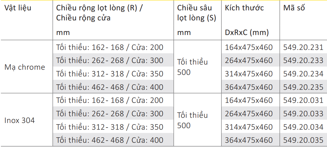 1bo_ro_dao_thot_chai_lo__kich_thuoc.PNG