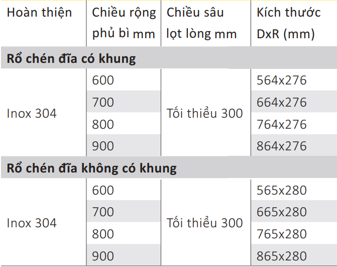 2ro_chen_dia_co_dinh__kich_thuoc.PNG